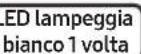 SAMSUNG MXST90B - USO DEL TELECOMANDO - 6