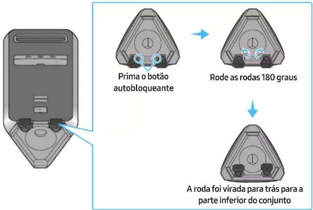 SAMSUNG MXST90B - Transportar o sistema - 5