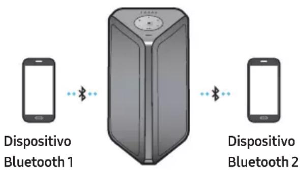 SAMSUNG MXST90B - Precondizione - 10