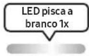SAMSUNG MXST90B - USAR O CONTROLO REMOTO - 21