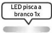 SAMSUNG MXST90B - USAR O CONTROLO REMOTO - 27