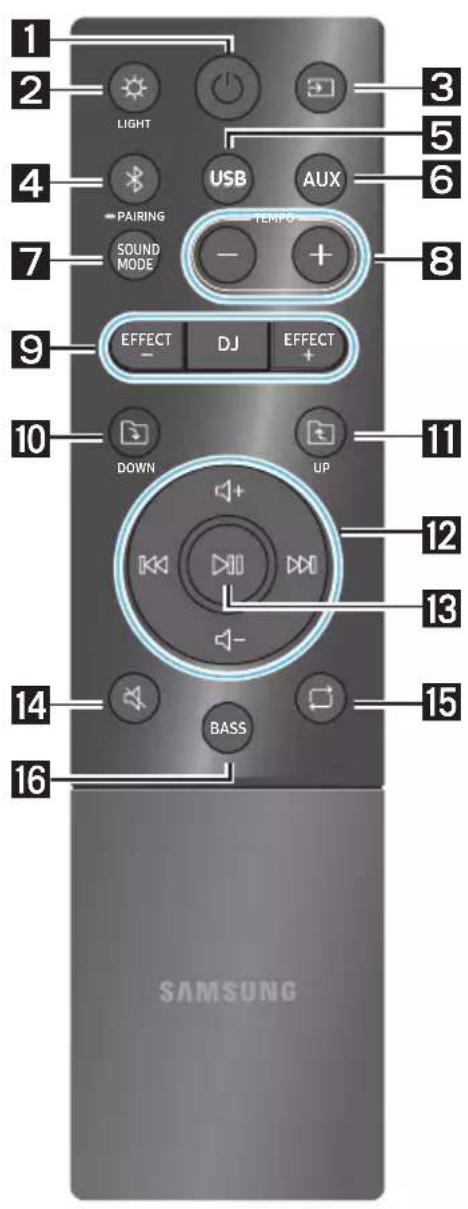 SAMSUNG MXST90B - USO DEL TELECOMANDO - 1