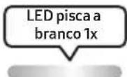 SAMSUNG MXST90B - USAR O CONTROLO REMOTO - 14