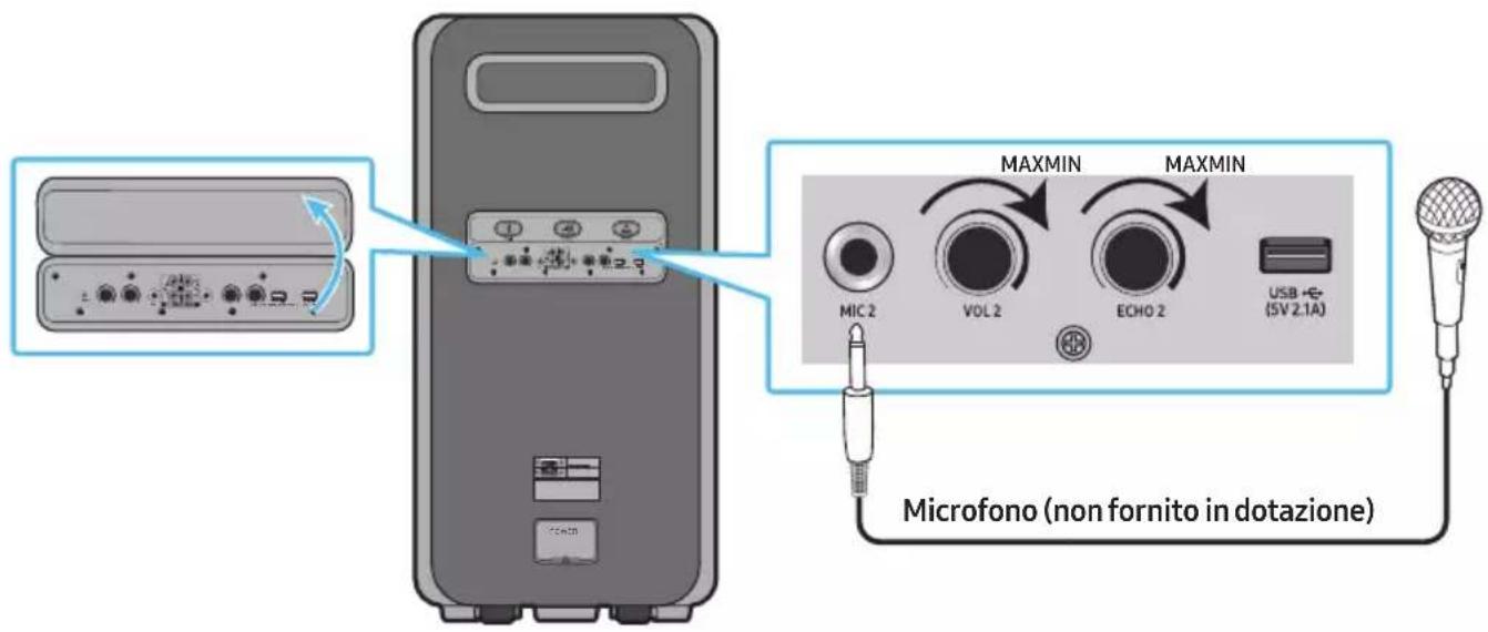 SAMSUNG MXST90B - Connessione di un microfono opzionale - 1
