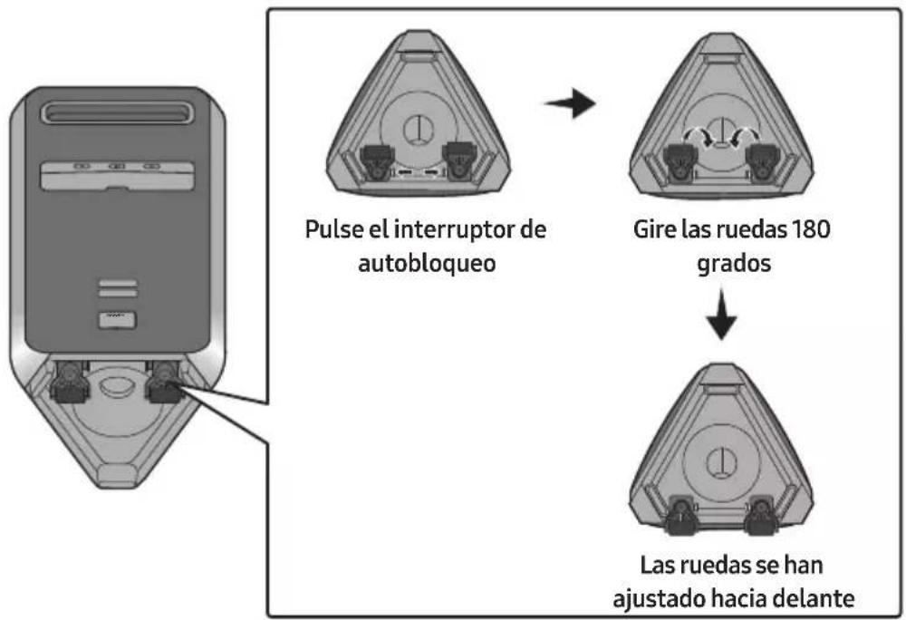 SAMSUNG MXST90B - Transporte del sistema - 3