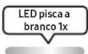 SAMSUNG MXST90B - USAR O CONTROLO REMOTO - 12