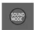 SAMSUNG MXST90B - USAR O CONTROLO REMOTO - 5