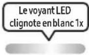 SAMSUNG MXST90B - Utilisation de la télécommande - 7