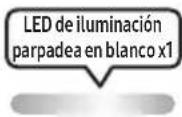 SAMSUNG MXST90B - CÓMO USAR EL MANDO A DISTANCIA - 27