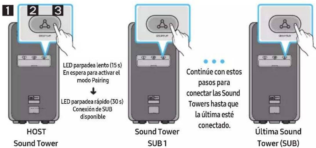 SAMSUNG MXST90B - Condición previa - 1