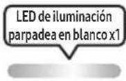 SAMSUNG MXST90B - CÓMO USAR EL MANDO A DISTANCIA - 12