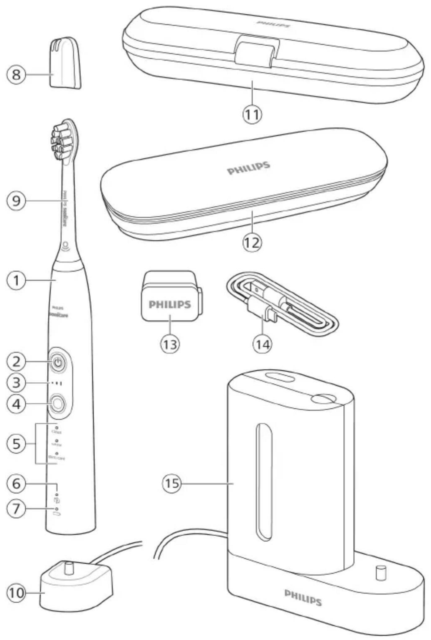 PHILIPS Sonicare Protect Clean HX6481 - 3