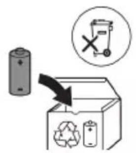PHILIPS Sonicare Protect Clean HX6481 - Intensidades - 3