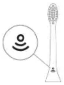 PHILIPS Sonicare Protect Clean HX6481 - BrushSync technológia - 1