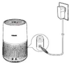 PHILIPS AC0850 - Branchement à l'alimentation - 1