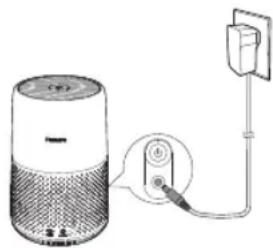 PHILIPS AC0850 - Conexión de la alimentación - 1