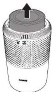 PHILIPS AC0850 - Note: - 2