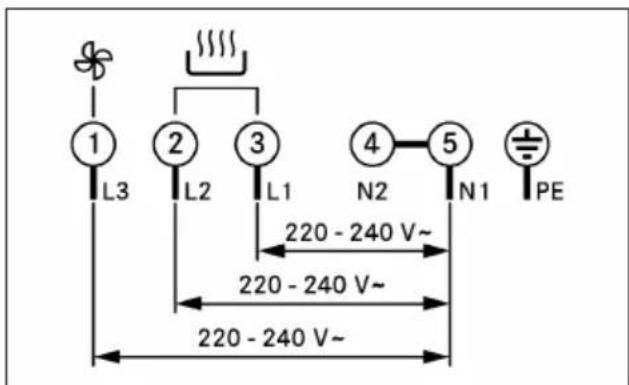 BORA S Pure - Raccord électrique - 3