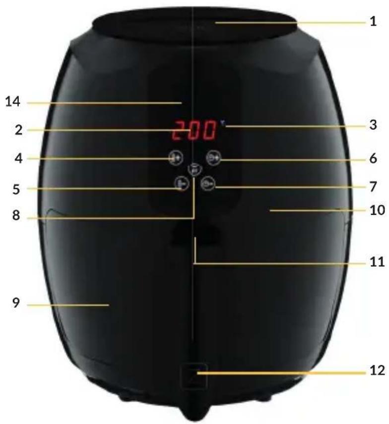 Zeegma Knapper - Datos técnicos - 3