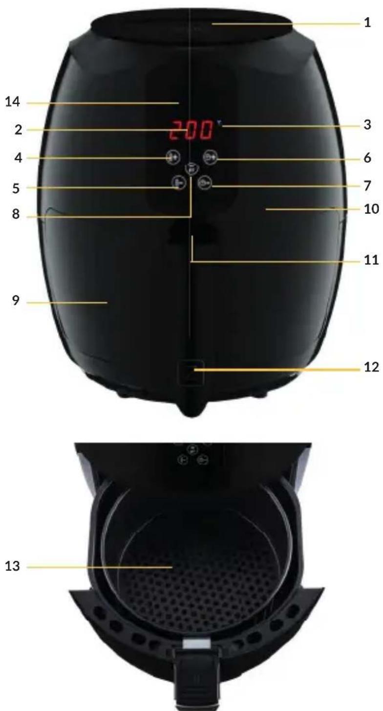 Zeegma Knapper - Technische Daten - 3