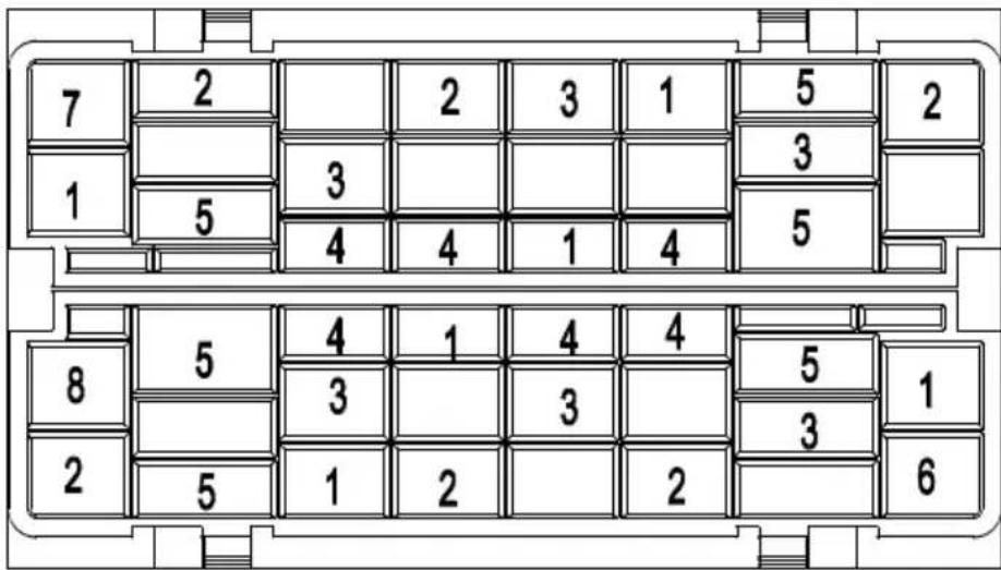 7 2 2 3 1 5 2 1 5 3 4 4 1 4 5 8 5 4 1 4 4 5 1 2 5 3 3 3 6