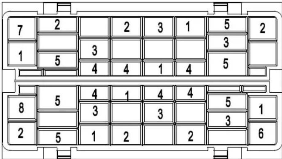 7 2 2 3 1 5 2 1 5 3 4 4 1 4 5 8 5 4 1 4 4 5 1 2 5 3 3 3 6