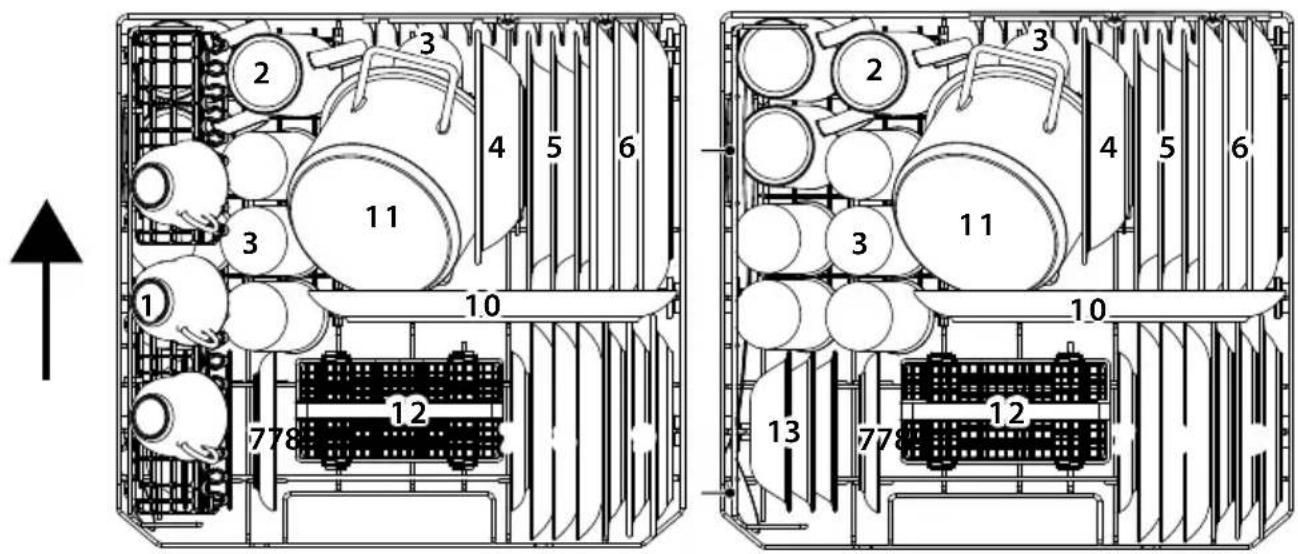 MEDION MD 37412 - Beladeb eispiel Geschirr - 1