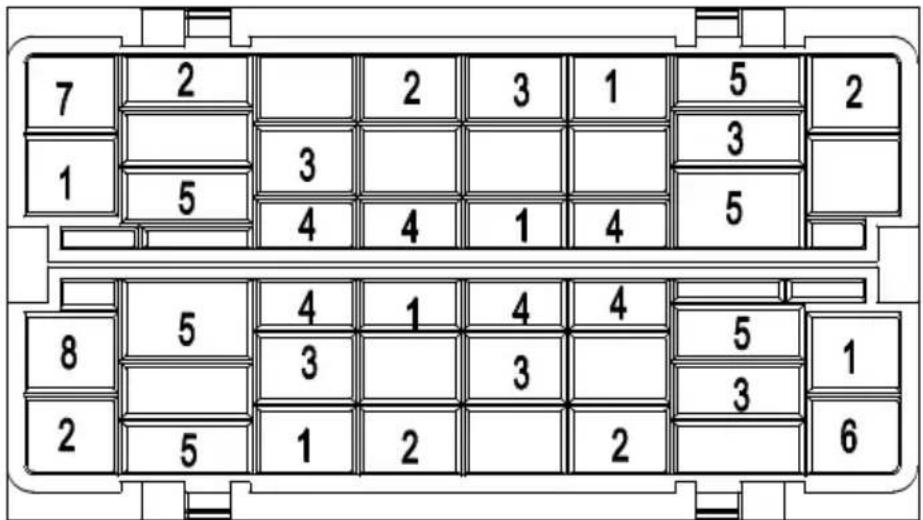 7 2 2 3 1 5 2 1 5 3 4 4 1 4 5 8 5 4 1 4 4 5 1 2 5 3 3 3 6