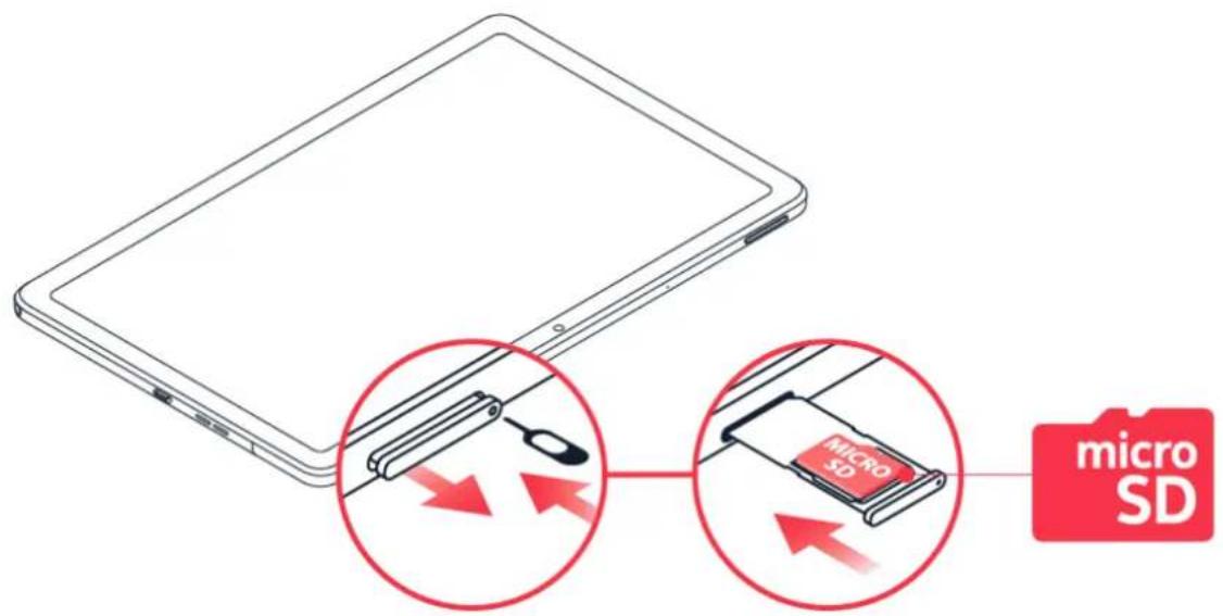 NOKIA T21 - Insérer la CARTE SIM et la CARTE mémoire - 2