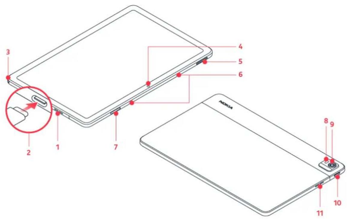 NOKIA T21 - Touches et composants - 1