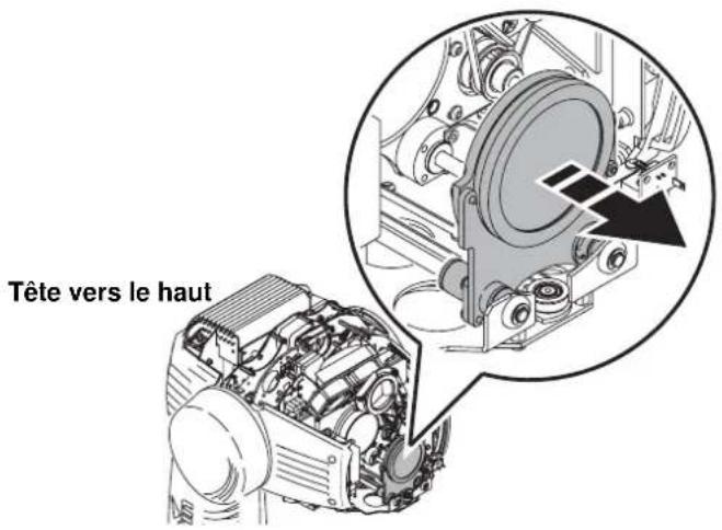 MARTIN MAC 575 Krypton - Retrait du module de gobos - 3