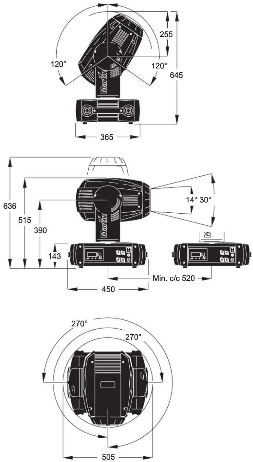 MARTIN MAC 575 Krypton - 2