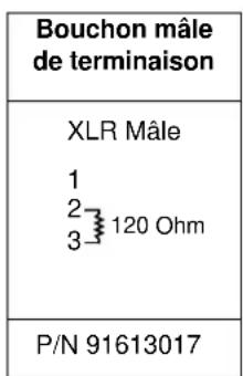 MARTIN RS485 Splitter - Conseils pour une liaison DMX fiable - 2