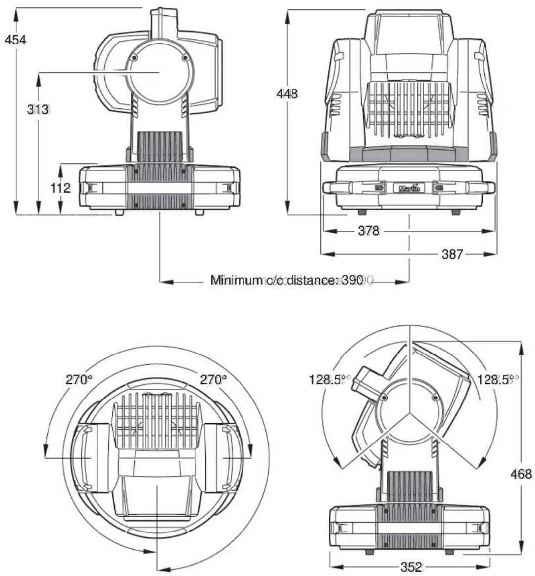 MARTIN RS485 Splitter - Manuel d'utilisation - 2