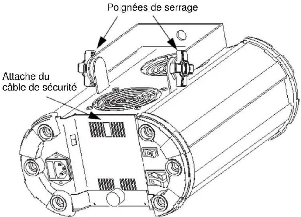 MARTIN Mania EF1i - Attention! interdisez l'accès sous la zone de travail avant de commencer. sécurisez toujours vos accroches avec une fixation secondaire (une élingue de sécurité par exemple). - 1