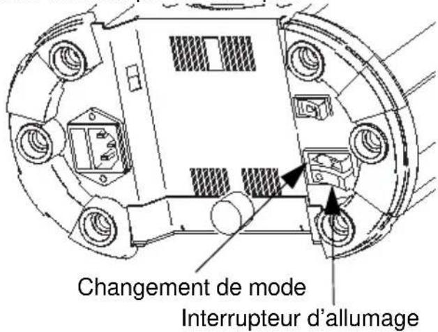 MARTIN Mania EF1i - Choix du mode de fonctionnement - 1