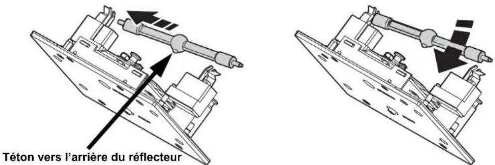 MARTIN MAC 550 Profile - Pour remplacer la lampe - 2