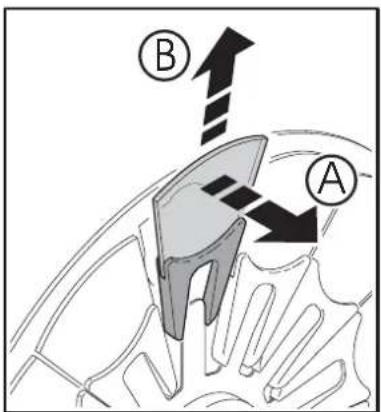 MARTIN MAC 550 Profile - Changement de filtre de couleur - 1