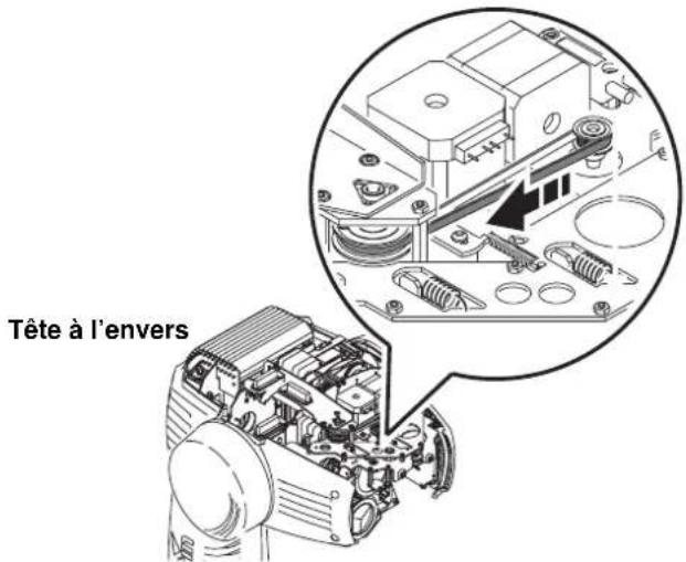 MARTIN MAC 550 Profile - Retrait du module de gobos - 3