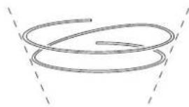 MARTIN MAC 550 Profile - Important! les gobos peuvent tomber si le ressort est monté à l'envers. - 1