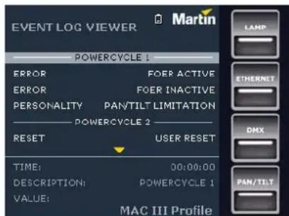 MARTIN MAC III Profile - Visualiser l'histoire sur l'afficheur embarqué - 1