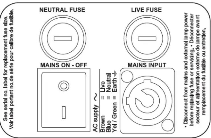 MARTIN MAC III Performance - Alimentation - 3