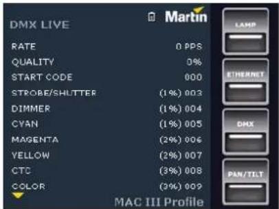 MARTIN MAC III Performance - Contrôle du DMX - 1