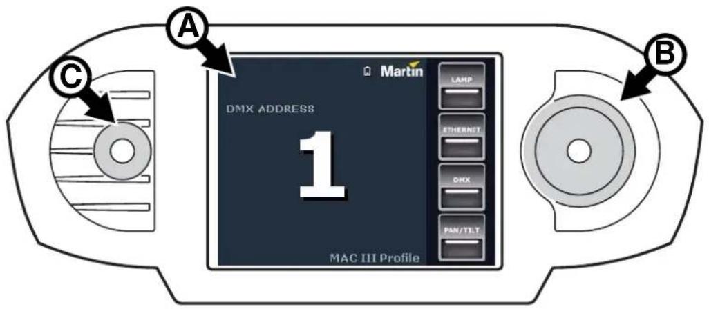 MARTIN MAC III Performance - Utilisation du panneau de contrôle - 1