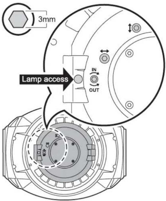 MARTIN MAC III Performance - Changement de lampe - 5