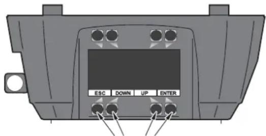MARTIN MAC 301 Wash - Utilisation des touches - 2