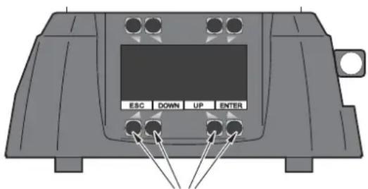 MARTIN MAC 301 Wash - Utilisation des touches - 1