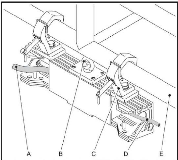 MARTIN EC10 - Blocs de tête série EC - 1