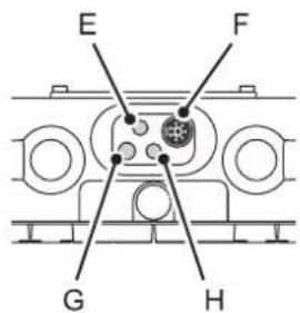 MARTIN EC10 - Interconnexion des panneaux - 2