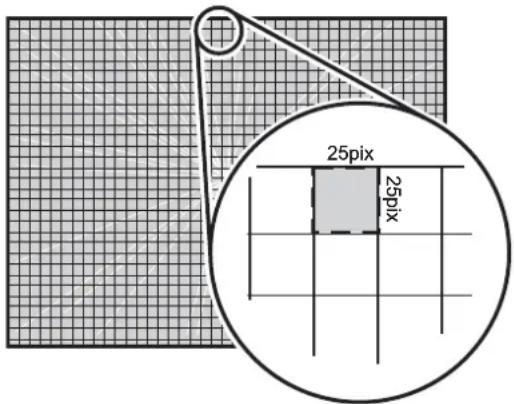 MARTIN LC 1140 - Configuration des panneaux - 1